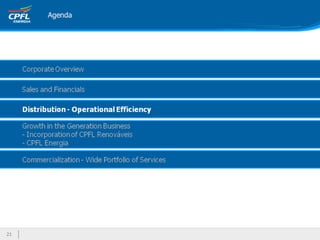 Apresentação institucional ceo conference final 13fev12