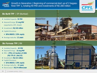 Apresentação institucional ceo conference final 13fev12