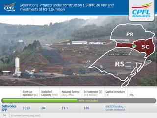 Apresentação institucional ceo conference final 13fev12