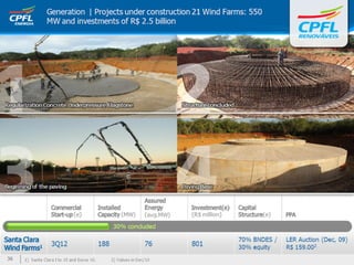 Apresentação institucional ceo conference final 13fev12