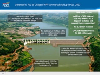 Apresentação institucional ceo conference final 13fev12