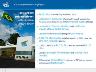 Apresentação institucional ceo conference final 13fev12