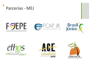 Desenvolvimento de Software e Sites