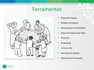 Ferramentas#
         •  Mapa#de#EmpaLa#

         •  Modelo#de#Negócio#

         •  Entrevista#de#Profundidade#

         •  Mapa#de#Proposta#de#Valor#

         •  Blueprint#

         •  Shadowing#

         •  1#dia#na#vida#

         •  Worshop#de#Ideação#

         •  Workshop#de#Cocriação#
 