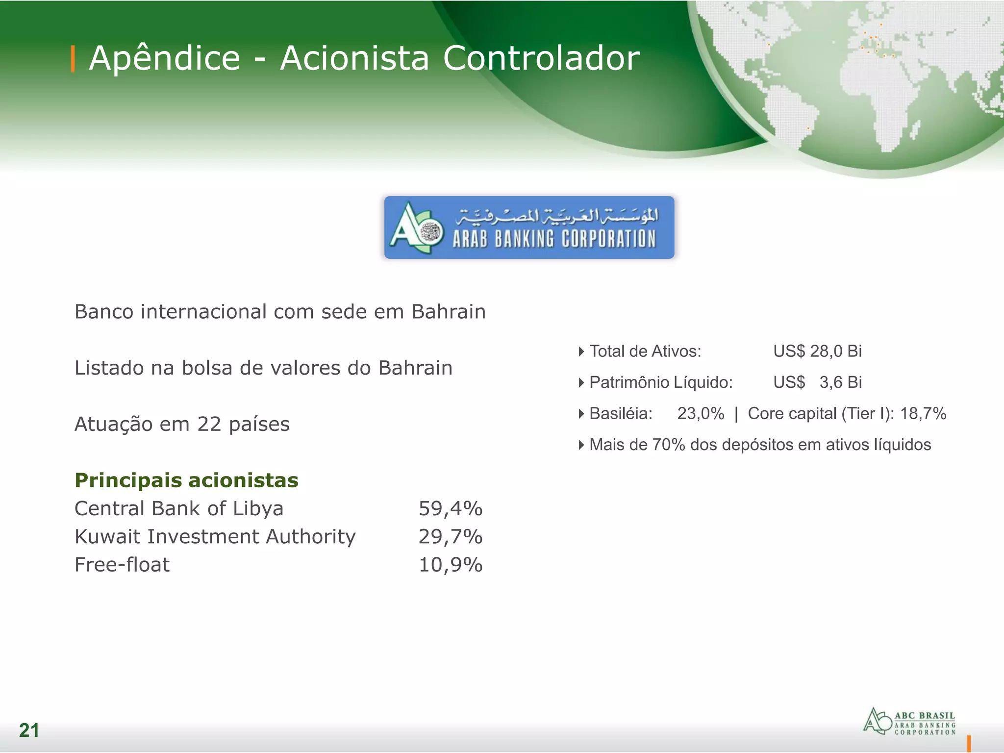 21
Apêndice - Acionista Controlador
Banco internacional com sede em Bahrain
Listado na bolsa de valores do Bahrain
Atuação em 22 países
Principais acionistas
Central Bank of Libya 59,4%
Kuwait Investment Authority 29,7%
Free-float 10,9%
21
Total de Ativos: US$ 28,0 Bi
Patrimônio Líquido: US$ 3,6 Bi
Basiléia: 23,0% | Core capital (Tier I): 18,7%
Mais de 70% dos depósitos em ativos líquidos
 