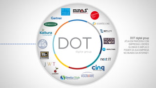 DOT digital group
ATUA EM PARCERIA COM
EMPRESAS LÍDERES
GLOBAIS E AMPLIA O
PODER DA SUA EMPRESA
NO MUNDO DA INTERNET.