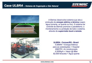 Case ULBRA – Sistema de Cogeração a Gás Natural



                                      A Stemac desenvolve sistema que alia a
                                   produção de energia elétrica e térmica (vapor,
                                   água corrente, ar quente ou frio). O sistema de
                                    controle da Stemac promove o paralelismo, o
                                   monitoramento e a proteção de todo o sistema,
                                       através de supervisão local e remota.




                                            ULBRA - Canoas/RS - Brasil
                                             5.95MW = Energia Elétrica
                                           para as subestações + Hospital
                                             2065TR = Ar condicionado
                                             4,500Kg/h = Vapor @ 8Bar
                                           82,500 litros/dia = Água quente



                                                                                     12
 
