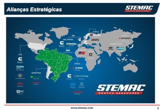 Alianças Estratégicas




                        3
 