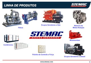 LINHA DE PRODUTOS




                                   Grupos Geradores a Gás              Motores de
              Filtros                                                 Média Rotação




                                                                  Motobombas

Contêineres




                        Painéis de Controle e Força
                                                            Grupos Geradores a Diesel


                                                                                        5
 