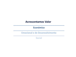 Acrescentamos Valor
Económico
Emocional e de Desenvolvimento
Social
 