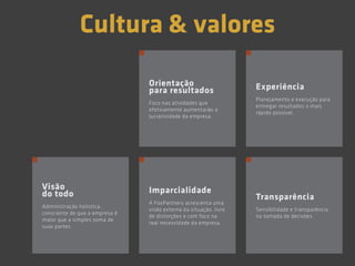 Cultura & valores
Orientação
para resultados
Foco nas atividades que
efetivamente aumentarão a
lucratividade da empresa.
Experiência
Planejamento e execução para
entregar resultados o mais
rápido possível.
Visão
do todo
Administração holística,
consciente de que a empresa é
maior que a simples soma de
suas partes.
Imparcialidade
A FoxPartners acrescenta uma
visão externa da situação, livre
de distorções e com foco na
real necessidade da empresa.
Transparência
Sensibilidade e transparência
na tomada de decisões.
 