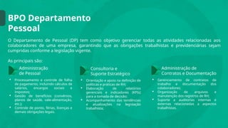 BPO Departamento
Pessoal
O Departamento de Pessoal (DP) tem como objetivo gerenciar todas as atividades relacionadas aos
colaboradores de uma empresa, garantindo que as obrigações trabalhistas e previdenciárias sejam
cumpridas conforme a legislação vigente.
As principais são:
Administração
de Pessoal
 Processamento e controle de folha
de pagamento, incluindo cálculos de
salários, encargos sociais e
impostos;
 Gestão de benefícios (convênios,
planos de saúde, vale-alimentação,
etc.);
 Controle de ponto, férias, licenças e
demais obrigações legais.
Consultoria e
Suporte Estratégico
 Orientação e apoio na definição de
políticas e práticas de RH;
 Elaboração de relatórios
gerenciais e indicadores (KPIs)
para a tomada de decisão;
 Acompanhamento das tendências
e atualizações na legislação
trabalhista;
Administração de
Contratos e Documentação
 Gerenciamento de contratos de
trabalho e documentação dos
colaboradores;
 Organização de arquivos e
manutenção dos registros de RH;
 Suporte a auditorias internas e
externas relacionadas a aspectos
trabalhistas.
 