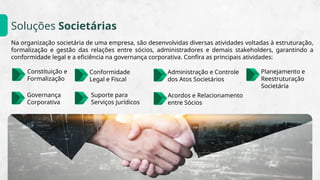Soluções Societárias
Na organização societária de uma empresa, são desenvolvidas diversas atividades voltadas à estruturação,
formalização e gestão das relações entre sócios, administradores e demais stakeholders, garantindo a
conformidade legal e a eficiência na governança corporativa. Confira as principais atividades:
Constituição e
Formalização
Suporte para
Serviços Jurídicos
Administração e Controle
dos Atos Societários
Governança
Corporativa
Acordos e Relacionamento
entre Sócios
Conformidade
Legal e Fiscal
Planejamento e
Reestruturação
Societária
 
