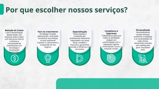 Por que escolher nossos serviços?
Redução de Custos
Com a terceirização
dessas áreas, sua
empresa reduz custos
com estrutura interna
e elimina a
necessidade de
investimentos em
tecnologia e
atualizações
constantes.
Especialização
Nossa equipe é
composta por
profissionais altamente
capacitados nas áreas
fiscal, contábil e
financeira, garantindo
precisão e eficiência nos
processos.
Personalizado
Personalizamos
nossos serviços
conforme a realidade
e as necessidades de
cada cliente,
oferecendo soluções
sob medida para
gerar resultados
reais.
Foco no crescimento
Ao delegar funções
operacionais, você pode
concentrar sua energia
no que realmente
importa: o crescimento e
a expansão do seu
negócio.
Compliance e
Segurança
Trabalhamos para que
todas as atividades
estejam em
conformidade com a
legislação vigente,
minimizando riscos e
evitando multas.
 