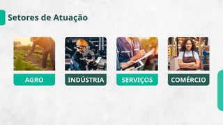 Setores de Atuação
AGRO INDÚSTRIA SERVIÇOS COMÉRCIO
 