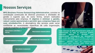 Nossos Serviços
BPO (Business Process Outsourcing) Administrativo, consiste na
contratação continuada de diversos processos e atividades de
gestão e suporte que, de outra forma, seriam realizados
internamente pela empresa. O objetivo é otimizar a gestão,
reduzir custos operacionais e permitir que a empresa foque em
suas atividades-fim. A abrangência dos serviços pode variar
conforme as necessidades específicas de cada organização,
podendo englobar os seguintes temas:
Cada contrato de BPO administrativo pode ser
customizado, ou seja, as empresas podem
contratar apenas os serviços que
considerarem estratégicos ou necessários
para a sua operação. Dessa forma, o BPO não
só contribui para a eficiência dos processos, mas
também permite que as organizações
direcionem seus recursos para áreas que
agregam maior valor ao negócio.
PROCESSOS CONTÁBIL E
FISCAL
PROCESSOS FINANCEIROS
DEPARTAMENTO PESSOAL
TECNOLOGIA DA INFORMAÇÃO
RECURSOS HUMANOS
 