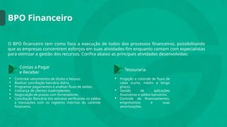 BPO Financeiro
O BPO financeiro tem como foco a execução de todos dos processos financeiros, possibilitando
que as empresas concentrem esforços em suas atividades-fim enquanto contam com especialistas
para otimizar a gestão dos recursos. Confira abaixo as principais atividades desenvolvidas:
Contas a Pagar
e Receber
 Controlar vencimentos de títulos e faturas.
 Realizar conciliação bancária diária.
 Programar pagamentos e analisar fluxo de saídas.
 Cobrança de clientes inadimplentes.
 Negociação de prazos com fornecedores.
 Conciliação Bancária dos extratos verificando os saldos
e transações com os registros internos do controle
financeiro.
Tesouraria
 Projeção e controle de fluxo de
caixa (curto, médio e longo
prazo).
 Gestão de aplicações
financeiras e saldos bancários.
 Controle de financiamentos,
empréstimos e suas
amortizações.
 