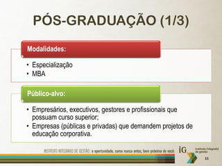 PÓS-GRADUAÇÃO (1/3)
Modalidades:

• Especialização
• MBA

Público-alvo:

• Empresários, executivos, gestores e profissionais que
  possuam curso superior;
• Empresas (públicas e privadas) que demandem projetos de
  educação corporativa.


                                                            11
 