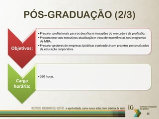 PÓS-GRADUAÇÃO (2/3)
             • Preparar profissionais para os desafios e inovações do mercado e da profissão;
             • Proporcionar aos executivos atualização e troca de experiências nos programas
               de MBA;
             • Preparar gestores de empresas (públicas e privadas) com projetos personalizados
Objetivos:     de educação corporativa.




             • 360 horas.
  Carga
 horária:




                                                                                            12
 