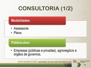 CONSULTORIA (1/2)

Modalidades:

• Assessoria
• Plena

Público-alvo:

• Empresas (públicas e privadas), agronegócio e
  órgãos de governos.

                                                  14
 