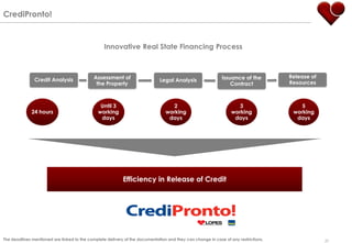 CrediPronto!


                                                  Innovative Real State Financing Process



                                            Assessment of                                                   Issuance of the         Release of
               Credit Analysis                                               Legal Analysis
                                             the Property                                                       Contract            Resources



                                                Until 3                            2                                3                   5
              24 hours                         working                          working                          working             working
                                                days                             days                             days                days




                                                           Efficiency in Release of Credit




The deadlines mentioned are linked to the complete delivery of the documentation and they can change in case of any restrictions.                29
 