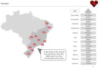 Pronto!


                                         2009

                                       December    152 Stores

                                       November    115 Stores

                                        October    109 Stores

                                       September   93 Stores

                                        August     50 Stores

                                          July     34 Stores

                                         June      23 Stores

                                         May       17 Stores

                                         April     11 Stores
          In the State of SP, Pronto
           has 94 stores, 78 in the      March      9 Stores
             MRSP and 16 in the
           countryside and coast.       February    7 Stores

                                        January     6 Stores

                                                                33
 