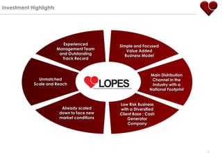 Investment Highlights




                           Experienced       Simple and Focused
                        Management Team          Value Added
                         and Outstanding        Business Model
                          Track Record



                                                            Main Distribution
              Unmatched                                      Channel in the
            Scale and Reach                                  Industry with a
                                                            National Footprint


                                             Low Risk Business
                          Already scaled     with a Diversified
                         down to face new    Client Base : Cash
                         market conditions       Generator
                                                 Company




                                                                                 4
 