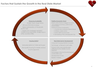 Factors that Sustain the Growth in the Real State Market




                               Financing Availability           Positive Economic Trend
                            Smaller Taxes, longer terms;        Brazil is Latin America’s biggest economy
                     SFH and FGTS limit increase;                and presents economic, political and
                                                                social stability;
                    Higher participation of the private         Positive economic fundaments:
                  sector; and                                       1. Country-risk in minimum historical level
                   In Brazil, the mortgages represent               2. Inflation under control
                  10-20% of the total credit, smaller than in       3. Extern debt at lower levels
                  other countries (70%).
                                                                   4. Decreasing of the unemployment tax




                                Housing Deficit                     Real State Sector Development
                                                                Consumer’s buying intention increase;
                    Estimated deficit of 7.5MM de houses;       Technology achieved in both sides;

                   Bad quality housing for middle and low       Products with more sophisticated
                                                                attributes for the middle income
                              income segments.                  segment;
                                                                Technology in the low income segment
                                                                construction; and
                                                                Development of new
                                                                Brazilian markets.




                                                                                                                  42
 