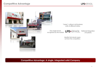 Competitive Advantage
Competitive Advantage: A single, integrated solid Company
“Lopes” culture in all business
units of different states
National Integration
of Systems
One single brand,
recognized by the market
Identity that stands Lopes
out from the competitors
10
 