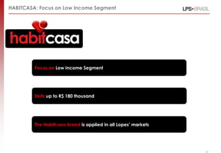 HABITCASA: Focus on Low Income Segment
Focus on Low Income Segment
Units up to R$ 180 thousand
The Habitcasa brand is applied in all Lopes‟ markets
18
 