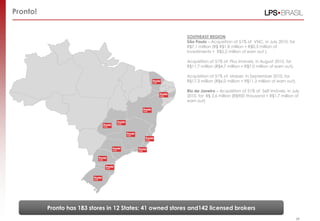 Pronto!
28
Pronto has 183 stores in 12 States: 41 owned stores and142 licensed brokers
SOUTHEAST REGION
São Paulo – Acquisition of 51% of VNC, in July 2010, for
R$7.1 million (R$ R$1,8 million + R$0,3 million of
investiments + R$5,2 million of earn out ).
Acquisition of 51% of Plus Imóveis, in August 2010, for
R$11.7 million (R$4.7 million + R$7.0 million of earn out).
Acquisition of 51% of Maber, in September 2010, for
R$17.3 million (R$6.0 million + R$11.3 million of earn out).
Rio de Janeiro – Acquisition of 51% of Self Imóveis, in July
2010, for R$ 2,6 million (R$900 thousand + R$1,7 million of
earn out)
 