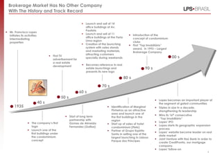  Mr. Francisco Lopes
initiates its activities
intermediating
properties
1935
40 s
50 s
60 s
70 s
80 s
90 s
00 s
 Launch one of the
first buildings under
the condominium
concept
 First TV
advertisement for
a real estate
development
 Start of long term
partnership with
Gomes de Almeida
Fernandez (Gafisa)
 Launch and sell of 14
office buildings at Av.
Paulista
 Launch and sell of 11
office buildings at the Faria
Lima region
 Creation of the launching
system with sales stands
and marketing materials,
attracting customers
specially during weekends
 Identification of Marginal
Pinheiros as an attractive
area and launch one of
the first buildings in the
region
 Start up of sales of hotel
condominium (Flats)
 Partner of Grupo Espírito
Santo in selling one of the
largest launching in Lisboa:
Parque dos Príncipes
 Introduction of the
concept of condominium
clubs
 First “Top Imobiliário”
award, in 1993 – Largest
Brokerage Company
 Lopes becomes an important player at
the segment of gated communities
 Triples in size in a decade,
strengthening its leadership
 Wins its 16th consecutive
“Top Imobiliário”
 Lopes‟ IPO
 Lopes starts its geographic expansion
process
 Lopes‟ website become leader on real
state market
 Joint Venture with Itaú Bank in order to
create CrediPronto, our mortgage
company.
 Lopes‟ follow-on
 The company‟s first
logo
 Becomes reference in real
estate launchings and
presents its new logo
Brokerage Market Has No Other Company
With The History and Track Record
4
 