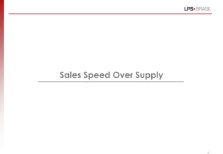 Sales Speed Over Supply
47
 