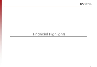 Financial Highlights
52
 