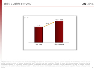 Sales‟ Guidance for 2010
(R$ BI)
* The General Value of contracted sales (Contracted GVS) projected in this release may change due to many variables. This material fact includes forward
looking statements related to business perspectives, results estimates and, also, the growth outlook for Lopes. Such forward looking statements may be
substantially affected by changes in market conditions, government decisions, stronger competition, industry performance as well as Brazilian economy
performance, in addition to those risks presented in the documents released and filed by Lopes, consequently, they are subject to changes without previous
notice. 56
9.3
12.0 – 12.5
2009 Sales 2010 Guidance
32%
 