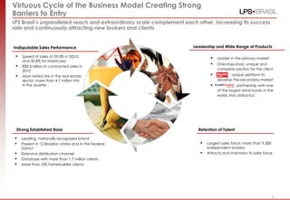 8
LPS Brasil‟s unparalleled reach and extraordinary scale complement each other, increasing its success
rate and continuously attracting new brokers and clients
Virtuous Cycle of the Business Model Creating Strong
Barriers to Entry
Strong Established Base
 Leading, nationally recognized brand
 Present in 12 Brazilian states and in the Federal
District
 Extensive distribution channel
 Database with more than 1.7 million clients
 More than 230 homebuilder clients
Leadership and Wide Range of ProductsIndisputable Sales Performance
 Speed of sales of 29.5% in 3Q10,
and 50.8% for Habitcasa
 R$9.6 billion in contracted sales in
2010
 Most visited site in the real estate
sector: more than 4.7 million hits
in the quarter
Retention of Talent
 Largest sales force: more than 9,300
independent brokers
 Attracts and maintains its sales force
 Leader in the primary market
 One-stop-shop: unique and
complete solution for the client
 : unique platform to
develop the secondary market
 : partnership with one
of the largest retail banks in the
world, Itaú Unibanco
8
 