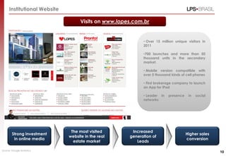 Institutional Website

                                    Visits on www.lopes.com.br


                                                            • Over 15 million unique visitors in
                                                            2011

                                                            •700 launches and more than 50
                                                            thousand units in the secondary
                                                            market.

                                                            • Mobile version compatible with
                                                            over 5 thousand kinds of cell phones

                                                            • First brokerage company to launch
                                                            an App for iPad

                                                            • Leader in   presence    in   social
                                                            networks




                               The most visited        Increased
        Strong investment                                                            Higher sales
                              website in the real     generation of
         in online media                                                             conversion
                                estate market            Leads

Source: Google Analytics,
                                                                                                    10
 