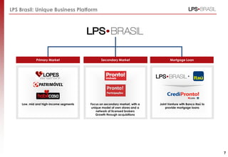 LPS Brasil: Unique Business Platform




              Primary Market                    Secondary Market                    Mortgage Loan




                                                                                                 +




     Low, mid and high-income segments   Focus on secondary market, with a   Joint Venture with Banco Itaú to
                                          unique model of own stores and a       provide mortgage loans
                                             network of licensed brokers
                                             Growth through acquisitions




                                                                                                                7
 