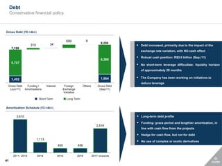 Presentation | PDF