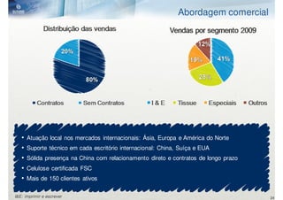 Abordagem comercial




   •   Atuação local nos mercados internacionais: Ásia, Europa e América do Norte
   •   Suporte técnico em cada escritório internacional: China, Suíça e EUA
   •   Sólida presença na China com relacionamento direto e contratos de longo prazo
   •   Celulose certificada FSC
   •   Mais de 150 clientes ativos

I&E: imprimir e escrever                                                               24
 