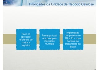 Prioridades da Unidade de Negócio Celulose




                                    Implantação
   Foco na
                 Presença local   dos projetos no
 operação:
                 nos principais   MA e PI – nova
eficiência de
                   mercados          fronteira de
  custos e
                    mundiais      crescimento no
   logística
                                        Brasil




                                                      25
 