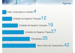 Agenda


Visão Corporativa e Gestão   4
     Unidade de Negócio Florestal   12
           Unidade de Negócio Celulose 19
                  Unidade de Negócio Papel 27


                        Resultados 35


                                 Novo Ciclo de Crescimento   42
                                                                  3
 