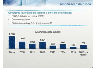 Amortização da dívida

Condições favoráveis de liquidez e perfil de amortização:
• R$ 2,5 bilhões em caixa (2009)
• Custo competitivo
• Fitch afirma rating AA- (bra) em mai/09




                                                                      38
 