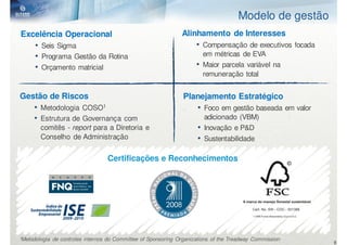 Modelo de gestão
Excelência Operacional                                         Alinhamento de Interesses
   • Seis Sigma                                                    • Compensação de executivos focada
   • Programa Gestão da Rotina                                         em métricas de EVA
   • Orçamento matricial                                             • Maior parcela variável na
                                                                       remuneração total


Gestão de Riscos                                                Planejamento Estratégico
   • Metodologia COSO1                                             • Foco em gestão baseada em valor
   • Estrutura de Governança com                                       adicionado (VBM)
        comitês - report para a Diretoria e                          • Inovação e P&D
        Conselho de Administração                                    • Sustentabilidade

                                  Certificações e Reconhecimentos




¹Metodologia de controles internos do Committee of Sponsoring Organizations of the Treadway Commission
                                                                                                         9
 