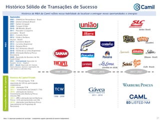 21
2016 - 2019
1998 - 2010 2011 - 2016 2017 - 2021
1998 - 2006
2011 - 2016
Transações
Mercado
de
Capitais
Histórico de Capital Privado
1998 – 1º Private Equity: TCW
(aquisição de 50% de participação
colaborativa)
2006 – alienação TCW
2011 – investimento da Gávea(31.75%)
2016 – alienação da Gávea e
Investimento pela Warburg Pincus
(mesmo PM)
2017 – IPO e alienação parcial Warburg
Pincus (23% permanecendo com 9%)
2019 – alienação total Warburg Pincus
(parcialmente via Programaa de
Recompra)
Aquisições
2001 – SAMAN em Pernambuco - Brasil
2002 – planta Camaquã (Brasil)
2007 – Saman (Uruguai)
2009 – Tucapel (Chile)
2010 - BB Mendes (Brasil)
2011 – Pescador e Coqueiro
(pescados – Brasil)
2011 – Costeño (Peru)
2012 – União e Da Barra
(Açúcar - Brasil)
2013 – Carreteiro (Brasil)
2013 – La Loma (Argentina)
2014 – Paisana (Peru)
2018 – SLC Alimentos (Brasil)
2018 – Venda da La Loma (Argentina)
2019 – Alienação Warburg Pincus
(Recompra)
2020 - Aquisição do Business de Pet
Food (Chile)¹
2021 – International: Aquisição no
Equador (Arroz – Dajahu)
2021 – Brasil: Aquisição em massas
(Santa Amalia), marcas e operações de
café (Seleto e Café Bom Dia)
M&A
(vendida em 2018)
Nota: (1) Aquisição pendente de conclusão – Companhias seguem operando de maneira independente.
(Café - Brasil)
(Massas - Brasil)
(Equador)
Histórico Sólido de Transações de Sucesso
Histórico de M&A da Camil reflete nossa habilidade de localizar e entregar novas oportunidades e sinergias
(Grãos- Brasil)
 