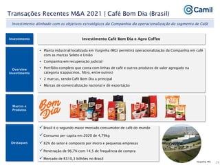 29
Transações Recentes M&A 2021 | Café Bom Dia (Brasil)
Investimento
Overview
Investimento
Investimento Café Bom Dia e Agro Coffee
Investimento alinhado com os objetivos estratégicos da Companhia da operacionalização do segmento de Café
• Planta industrial localizada em Varginha (MG) permitirá operacionalização da Companhia em café
com as marcas Seleto e União
• Companhia em recuperação judicial
• Portfólio completo que conta com linhas de café e outros produtos de valor agregado na
categoria (cappucinos, filtro, entre outros)
• 2 marcas, sendo Café Bom Dia a principal
• Marcas de comercialização nacional e de exportação
Destaques
Marcas e
Produtos
Varginha, MG
Brasil é o segundo maior mercado consumidor de café do mundo
Consumo per capita em 2020 de 4,79kg
82% do setor é composto por micro e pequenas empresas
Penetração de 96,7% com 14,5 de frequência de compra
Mercado de R$10,3 bilhões no Brasil
 