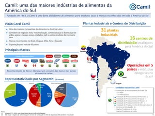 6
Visão Geral Camil
Camil: uma das maiores indústrias de alimentos da
América do Sul
Notas:
(1) Volume 3T21 UDM; valor anual para Massas no Brasil e Equador
(2) Não inclui o negócio de alimentos para animais de estimação no Chile da Aquisição LDA (pendente Conclusão)
Fundada em 1963, a Camil é uma forte plataforma de alimentos para produtos secos e marcas reconhecidas em toda a América do Sul
 Uma das maiores Companhias de alimentos na América Latina
 O modelo de negócios inclui industrialização, comercialização e distribuição de
grãos, açúcar, massas, peixes enlatados, café e outros produtos de mercearia
seca
 Marcas reconhecidas no Brasil, Uruguai, Chile, Peru e Equador
 Exportação para mais de 60 países
Plantas Industriais e Centros de Distribuição
Instalações de Processamento de Grãos: 26
- 11 Brasil
- 15 Internacional
Instalação de Processamento de Pescados: 1
Instalação de Processamento de Açúcar 1
Instalação de Processamento de Massas : 1
Instalação de Processamento de Café : 1
Instalação de Processamento de Mercearia Seca: 1
Centros de Distribuição: 16
Regiões Produtoras de Arroz
Regiões Produtoras de Feijão
Unidades Industriais Camil
31 plantas
industriais
16 centros de
distribuição localizados
pela América do Sul
Operações em 5
países e múltiplas
categorias no
Brasil
Principais Marcas
Uruguai
Chile
Peru
Brasil
Equador
Grãos e Mercearia Seca Açúcar Pescados Massas Café
Reconhecimento de Marca: liderança em consumo das marcas nos países
da América Latina
Representatividade por Segmento¹ (% volume)
Brasil Internacional
Uruguai
59%
Chile
12%
Peru
10%
Equador
19%
 