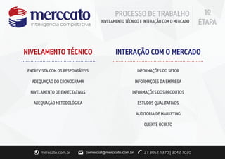 comercial@merccato.com.br 
 