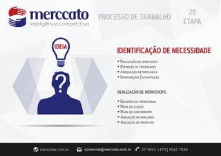 comercial@merccato.com.br 
 
