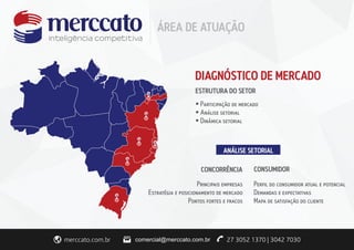 comercial@merccato.com.br 
 